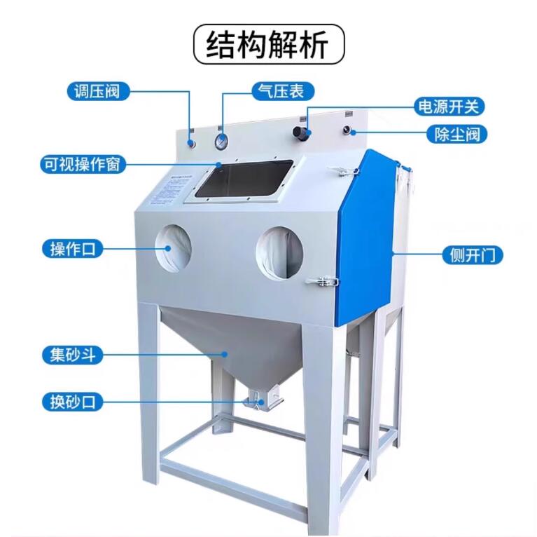 Port-SudanSandblasting machine